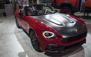 Abarth: centrada en competición desde sus inicios