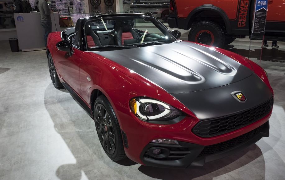 Abarth: centrada en competición desde sus inicios