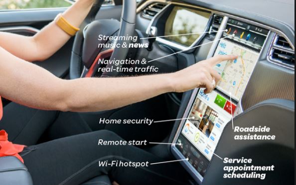 Aplicación para coches AT&T Drive.