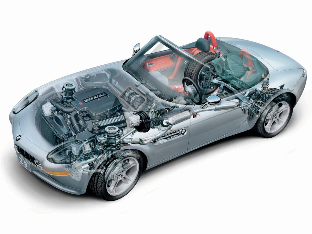 BMW Z8: chasis
