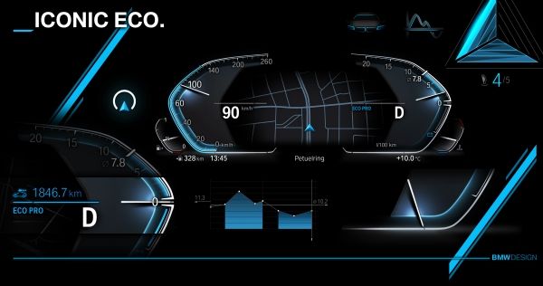 Virtual Cockpit BMW