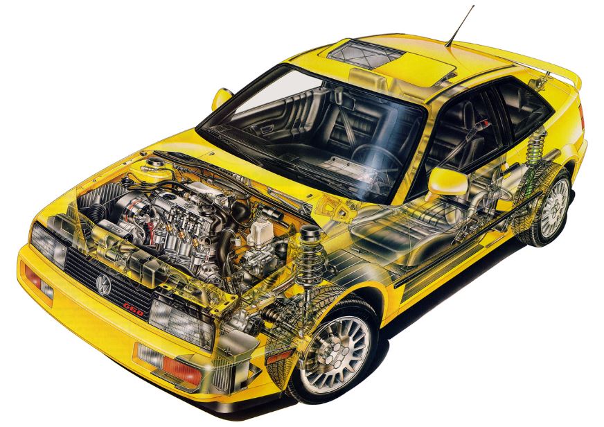 Volkswagen Corrado y su diseño.