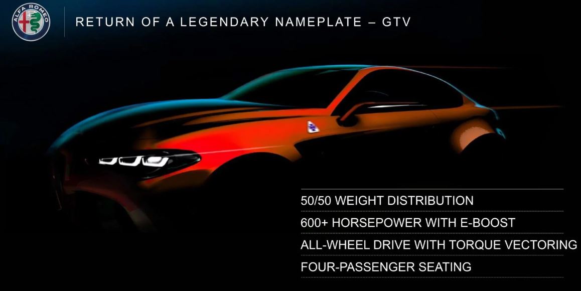 Imagen de la nueva Alfa Romeo.