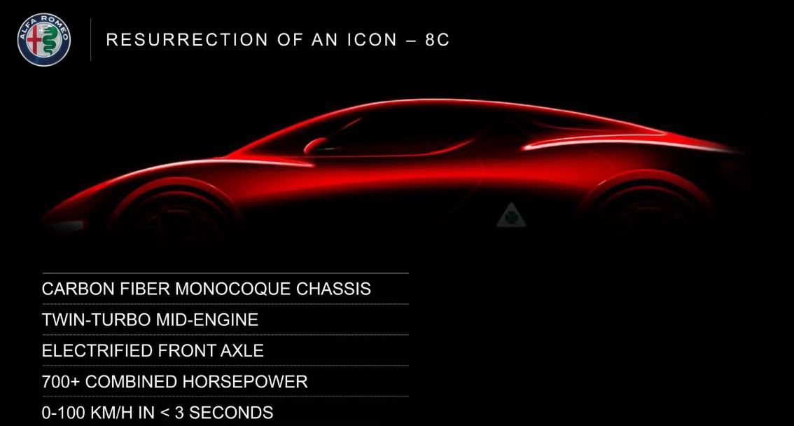 La nueva imagen de Alfa Romeo.