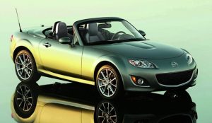 Colaboraciones entre marcas