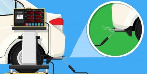 Conoce el nuevo ciclo de homologación WLTP