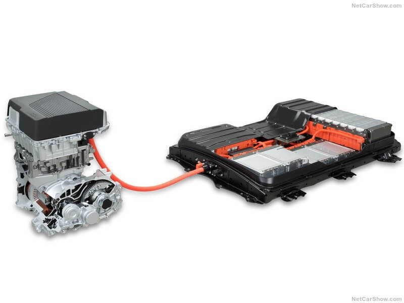 Baterías de un coche eléctrico
