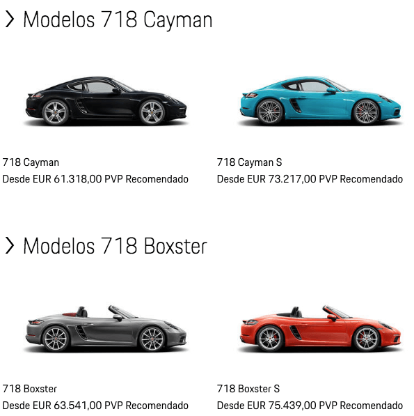 Porsche 718 Cayman / Boxster: precio