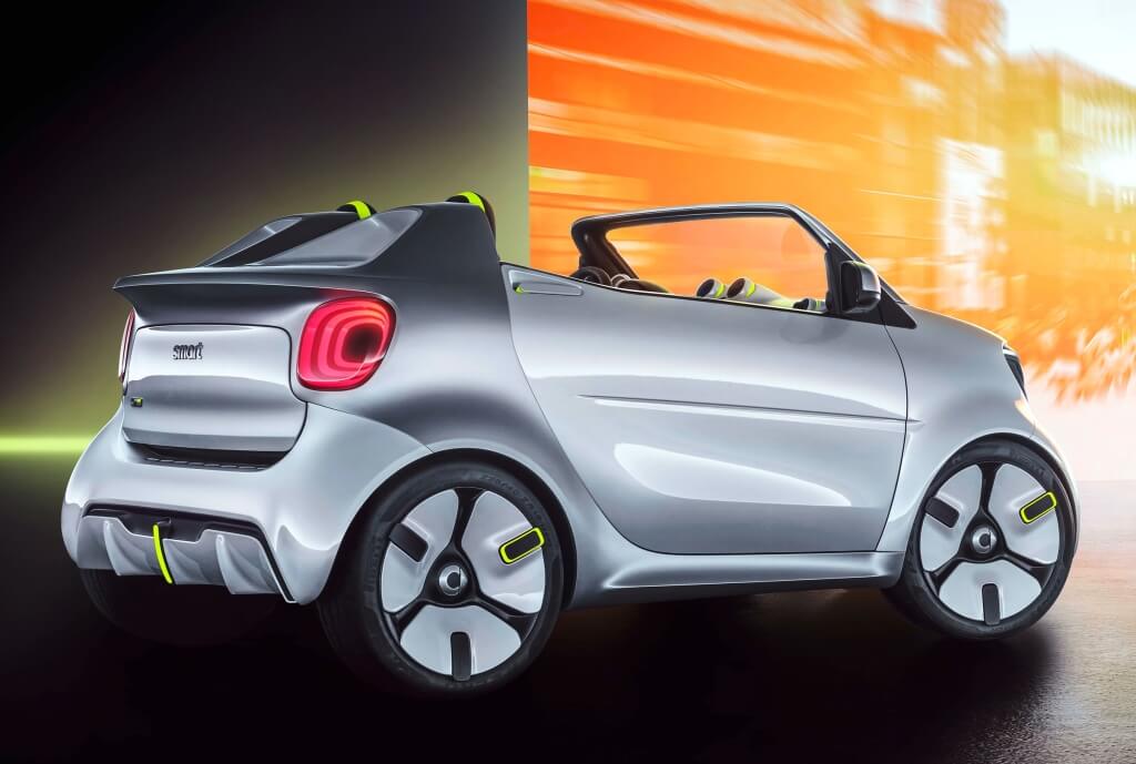 perfil-smart-forease