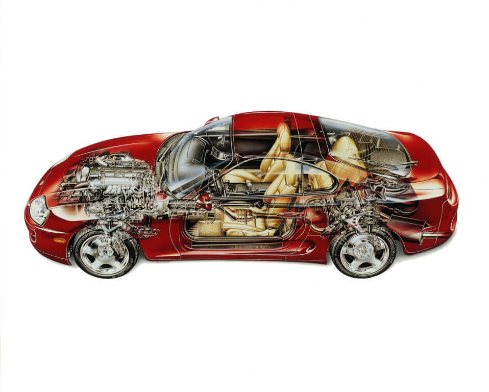 Toyota Supra A80: vista técnica.