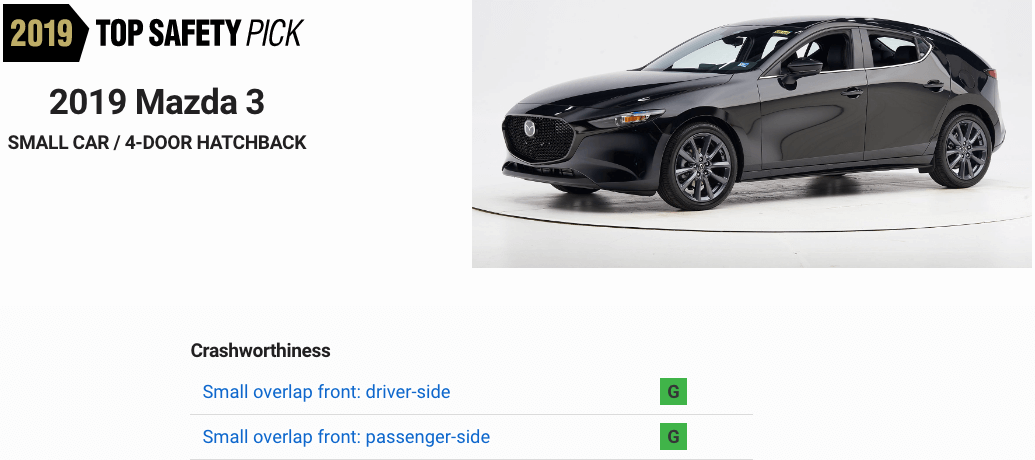 IIHS: golpe esquinado del Mazda3 2019