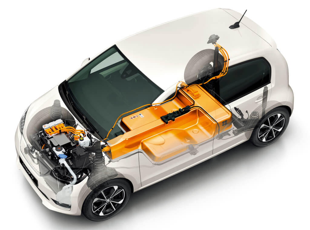 Skoda Citigo-e iV: baterías.