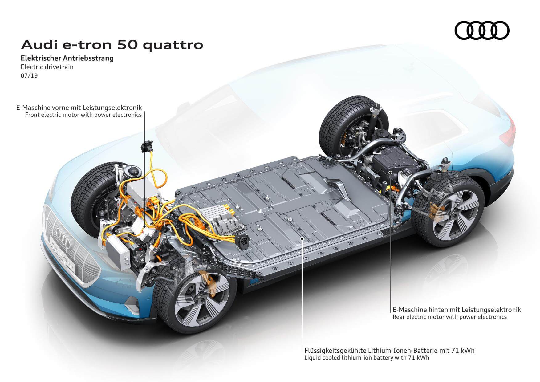 Diagrama del Audi e-tron 50 quattro