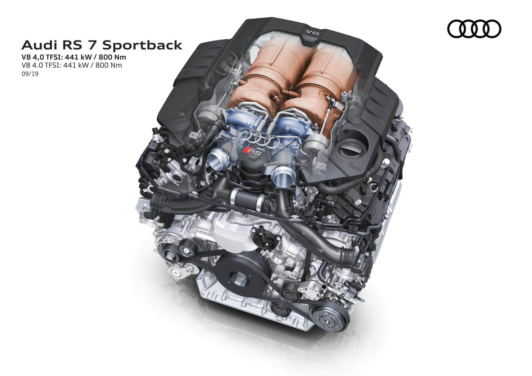 Motor del Audi RS7 Sportback