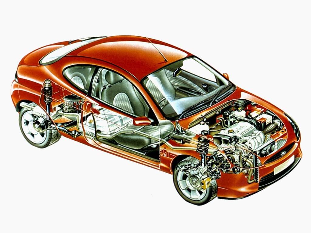 Ford Puma: vista técnica.